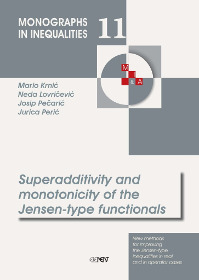 Superadditivity and monotonicity of the Jensen-type functionals